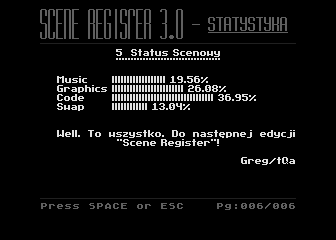 Scene Register 3.0 - Statystyka
