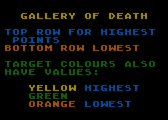 Gallery of Death